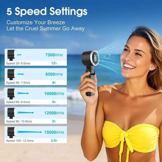 Alt view image 3 of 7 - Portable Handheld Turbo Fan: 12m/s Strong Wind 15000RPM High Speed Mini Fan, 4000mAh Battery Rechargeable Personal Fan with LED Display, 3 in 1 Foldable Fan for Tech Gift, (Black)