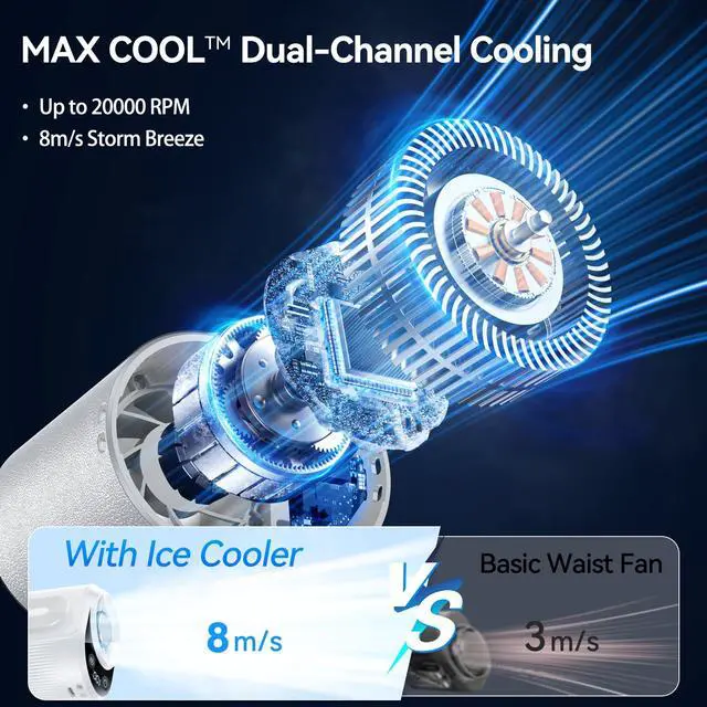 Alt view image 2 of 7 - Smart Portable Rechargeable Fan with Ice Cooler, 100-Speed, 20000RPM Turbo Cooling Personal Waist Fan, 4000mAh Wearable Neck & Belt Clip Fan for Work Camping Outdoor Hiking, White