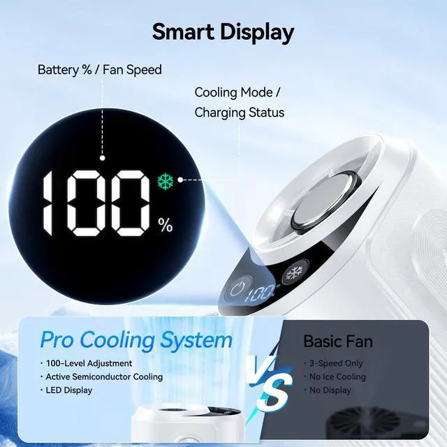 Alt view image 6 of 7 - Smart Portable Rechargeable Fan with Ice Cooler, 100-Speed, 20000RPM Turbo Cooling Personal Waist Fan, 4000mAh Wearable Neck & Belt Clip Fan for Work Camping Outdoor Hiking, White