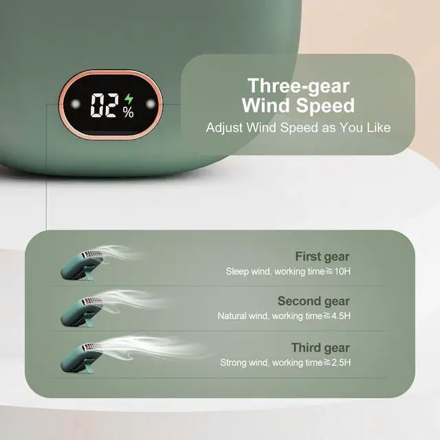 Alt view image 5 of 7 - Portable Neck Fan, Hanging Neck Fan Hands Free with Adjustable Lanyard and Bracket, USB Rechargeable Bladeless Mini Fans Portable, 3 Speeds for Women Kids Outdoor Travel, Green