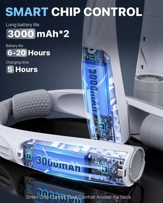 Alt view image 4 of 7 - Portable Neck Fan USB-C Rechargeable, with 6000mAh Battery, Hands-Free Personal Fan 6 Speeds, 6-20Hrs Cooling, Adjustable 11oz Lightweight, Neck Cooler for Outdoor Sports/Gym/Office