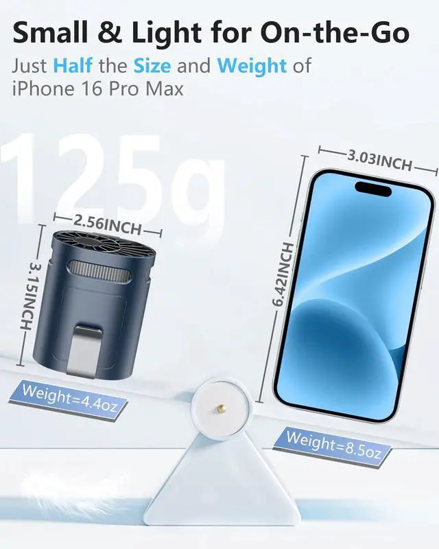 Alt view image 3 of 7 - Waist Fan Clip on Cold Air-Mini Lightweight Portable Fan Rechargeable Battery Powered,Small Personal Wearable Shirt Belt Hard Hat Hip Back Body Fans,Cooling Hanging Neck Cooler Ac for Men Women Kids