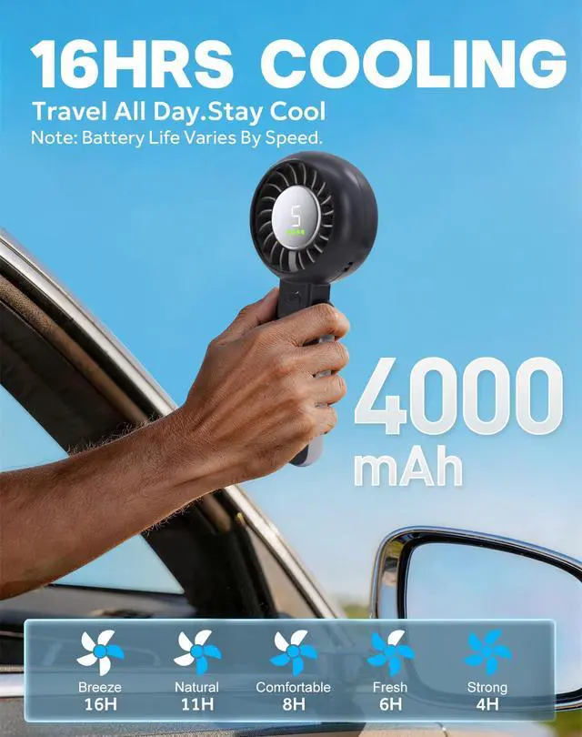 Alt view image 3 of 7 - Portable Handheld Turbo Fan Foldable Personal Fans, 5 Gear Wind, 4000mAh Rechargeable Battery Operated, Up to 16 Working Hours, 3 IN 1 Small Hand Held Fan for Travel, Camping, Beach (Black)
