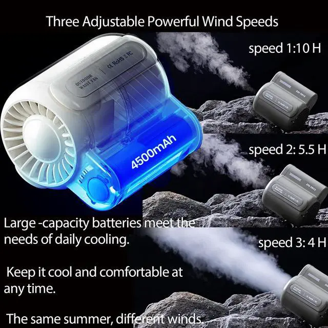 Alt view image 4 of 6 - Waist Fan Portable Rechargeable 4500mAh Battery Lasts 10 Hours, 3-Speed Personal Clip-On Fan, Hands-Free Wearable Mini Cooling Fans for Outdoor Work, Construction, Fishing, Camping