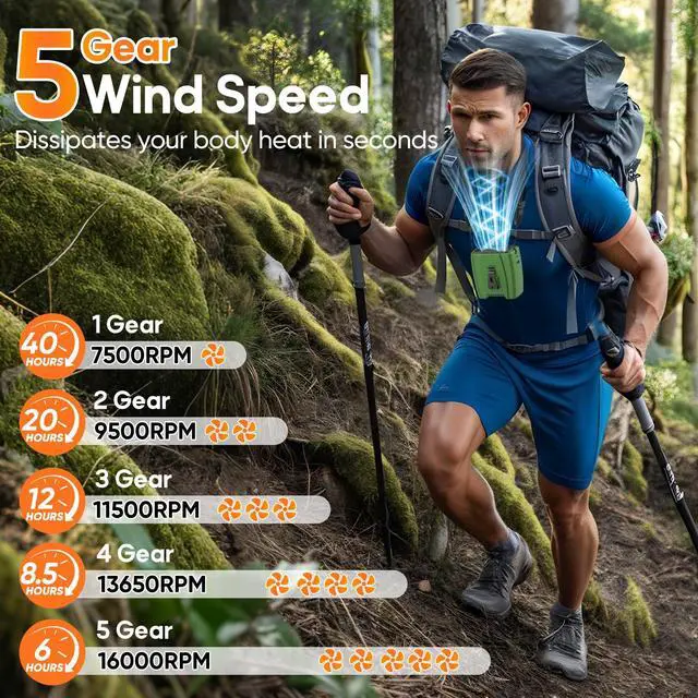 Alt view image 3 of 7 - Portable Waist Fan, 5-Speeds 16000RPM Powerful Airflow, 10000mAh Up to 40H Cooling, Rechargeable Personal Neck Fan, Wearable Belt Fan with LED Display, Flashlight for Travel, Camping, Jobsite