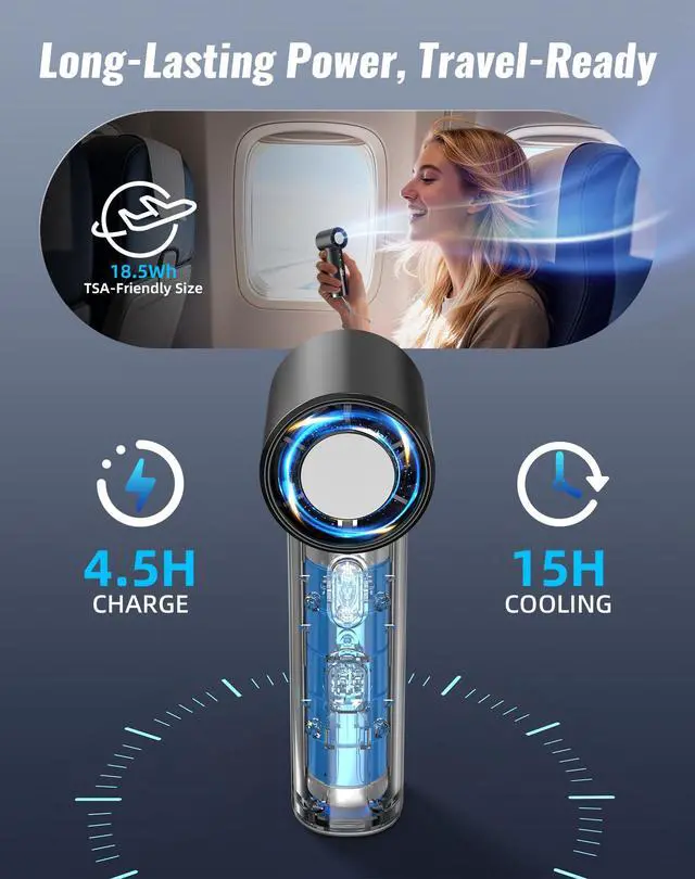 Alt view image 6 of 7 - Portable Handheld Fan with Ice Cooler, Turbo Power 17800 RPM, Fast Charge, Digital Display, 100 Speeds Adjustable, Personal Fan Gifts for Women Makeup Travel Cruise Camping Outdoor, Black