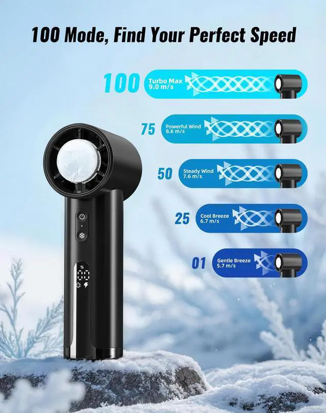 Alt view image 7 of 7 - Portable Handheld Fan with Ice Cooler, Turbo Power 17800 RPM, Fast Charge, Digital Display, 100 Speeds Adjustable, Personal Fan Gifts for Women Makeup Travel Cruise Camping Outdoor, Black