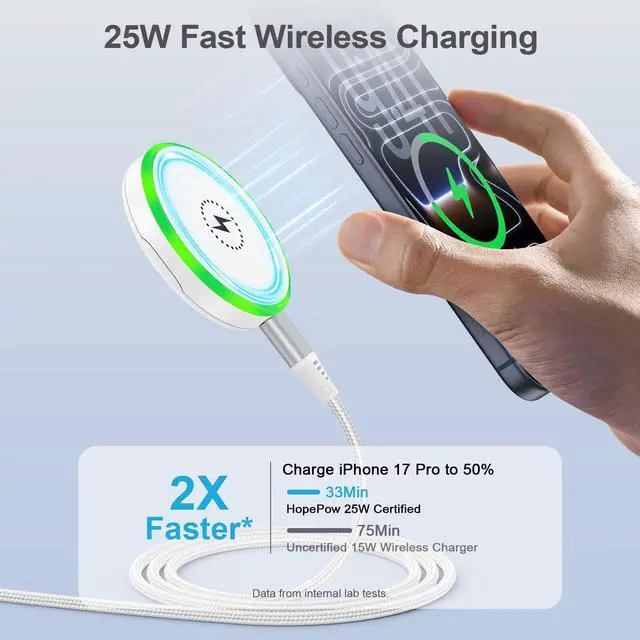 Alt view image 4 of 7 - 25W Magnetic Wireless Charger Charging Pad Fast Charging for iPhone 17 Pro Max 16 Pro Max 15 Plus 14 13 12 Pro Max,Magsafe Wireless Charger Mat Station for Samsung Galaxy S26 Ultra S26 S25 S24 S23