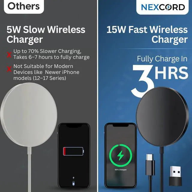 Alt view image 5 of 7 - 2Pack Magnetic Wireless Charger, 15W Charger, Wireless Charging Pad, Fast Charger for 17/16/15/14/13/12 Pro Max Plus Mini and Airpods 3/2/ Pro 2 (Black)