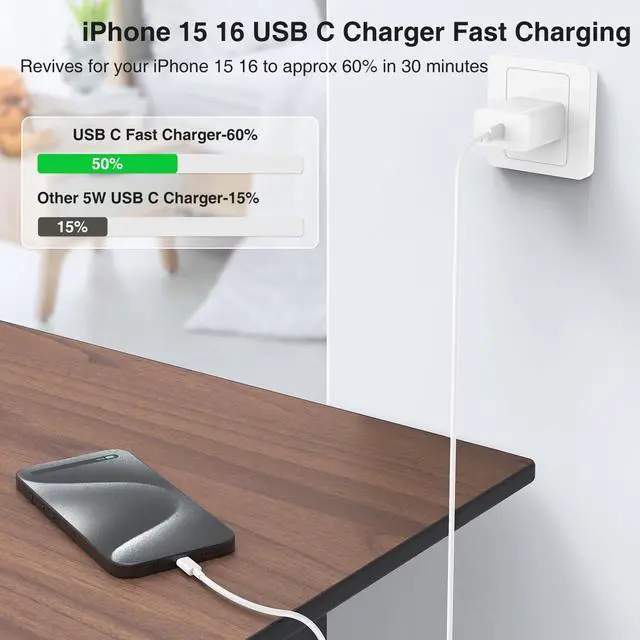 Alt view image 5 of 7 - 2Pack iPhone 17 16 15 Charger Fast Charging,USB C Super Fast Charger Block and Long Type C to C Cable Cord 10ft for Apple iPhone 17 Pro Max/17 Air/16 Pro/16 Pro Max/15 Plus/15 Pro/iPad Plug Cube