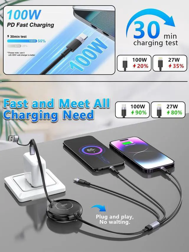 Alt view image 3 of 7 - 4FT Multi Charging Cable 100W Retractable USB C Multiple Charging Cable iPhone Fast Charging Cord 3-in-1 Multi Charger Adapter for iPhone 14 15 13 ipad,Pixel,Samsung Universal Cable Travel Essentials