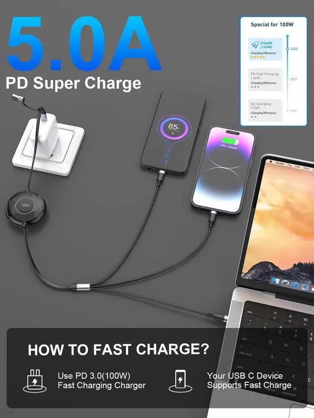 Alt view image 5 of 7 - 4FT Multi Charging Cable 100W Retractable USB C Multiple Charging Cable iPhone Fast Charging Cord 3-in-1 Multi Charger Adapter for iPhone 14 15 13 ipad,Pixel,Samsung Universal Cable Travel Essentials