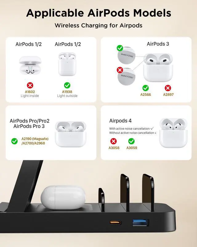Alt view image 5 of 7 - Wireless Charger for iPhone - 5 in 1 Charging Station for Multiple Devices Apple: Fast Wireless Charging Stand Dock for iPhone 17 16e 16 15 14 13 12 Pro Max Apple Watch Airpods
