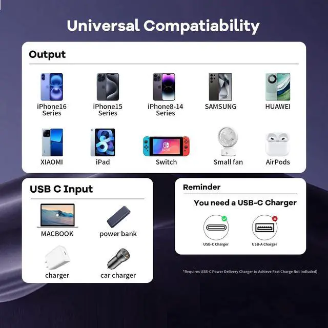 Alt view image 7 of 7 - 2 in 1 iPhone Fast Charger Cable 10ft, Long USB C to C Charging Cord/Type C to Lightning for Apple iPhone 17 Pro Max/17 Air/16 Pro/16e/15 Plus/14/13/12 Mini/11/XS/XR/X/8/7 Plus/6S/iPad/MacBook Pro