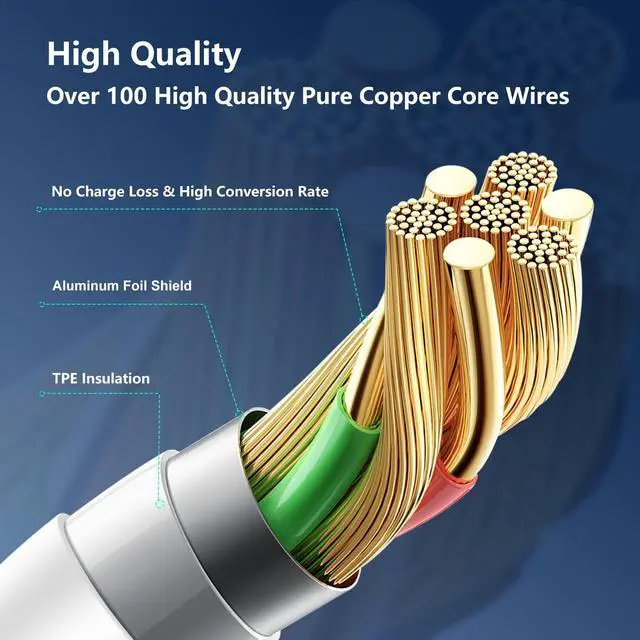 Alt view image 5 of 7 - 2 in 1 iPhone Fast Charger Cable 10ft, Long USB C to C Charging Cord/Type C to Lightning for Apple iPhone 17 Pro Max/17 Air/16 Pro/16e/15 Plus/14/13/12 Mini/11/XS/XR/X/8/7 Plus/6S/iPad/MacBook Pro