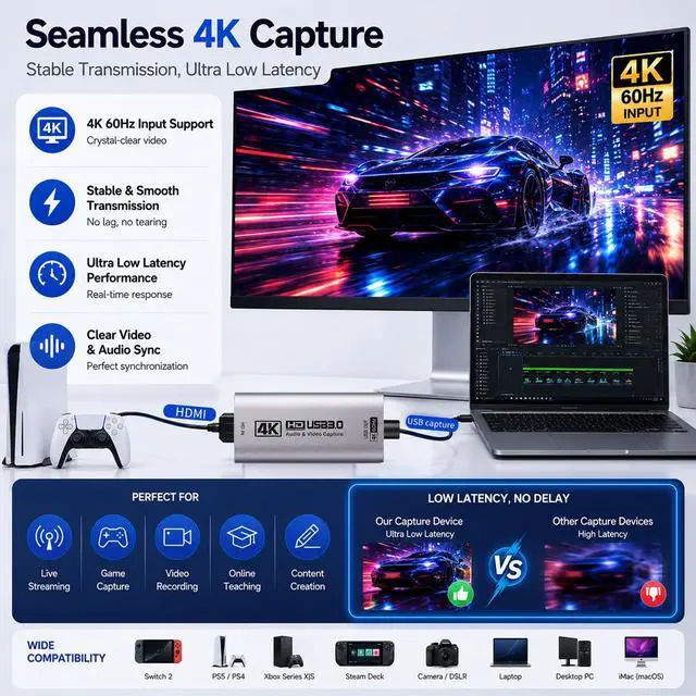 Alt view image 7 of 7 - HDMI Capture Card 4K@60FPS, 2K@144FPS USB 3.0 HDMI to USB C/A Video Capture Card for Streaming, Works with iPad, Switch 2/1, PS5/4, Xbox, Quest 3, Mac OS, Windows, Zoom, OBS, Camera