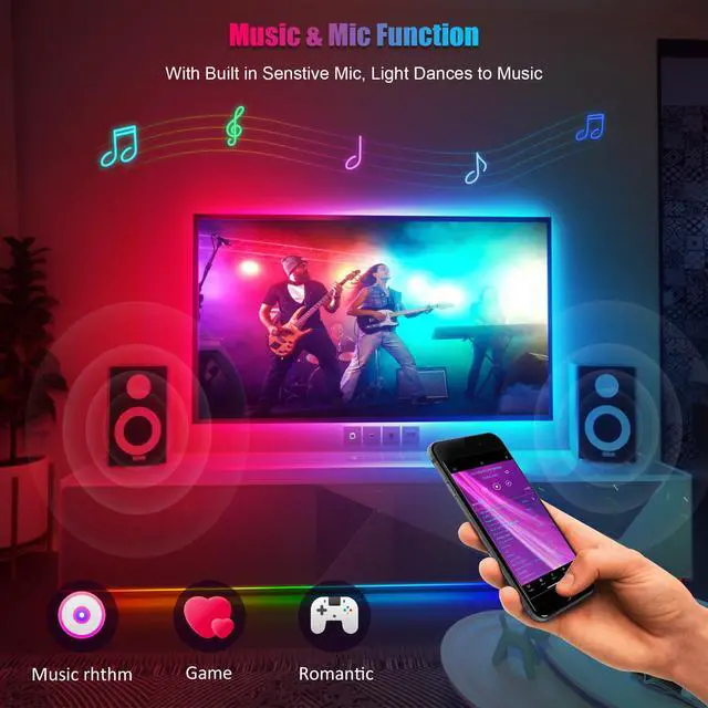 Alt view image 5 of 7 - LED Lights for TV 40-60 Inch, 10FT (1 Roll of 10ft) ICRGB TV LED Backlight Kit with Bluetooth APP & 24 Keys Remote, Music Sync Lights Behind, USB Cable Powered, Not Waterproof