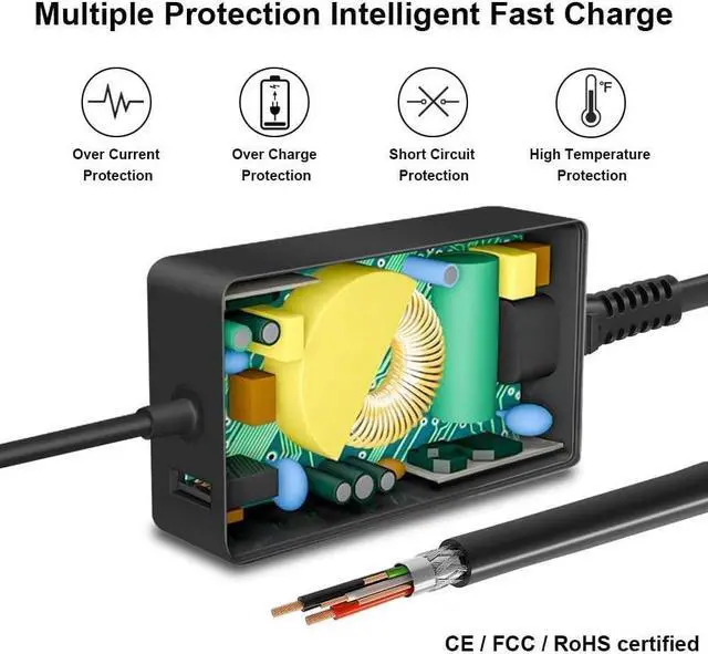 Alt view image 3 of 7 - 65W Surface Pro Charger, Surface Laptop Charger Compatible with Microsoft Surface Pro 11/10/9/8/7+/7/6/5/4/3/X, Power Supply Adapter for Windows Surface Laptop 7/6/5/4/3/2/1, Go Tablet, Book 3/2/1