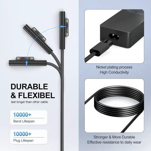 Alt view image 4 of 7 - 65W Surface Pro Charger, Surface Laptop Charger Compatible with Microsoft Surface Pro 11/10/9/8/7+/7/6/5/4/3/X, Power Supply Adapter for Windows Surface Laptop 7/6/5/4/3/2/1, Go Tablet, Book 3/2/1