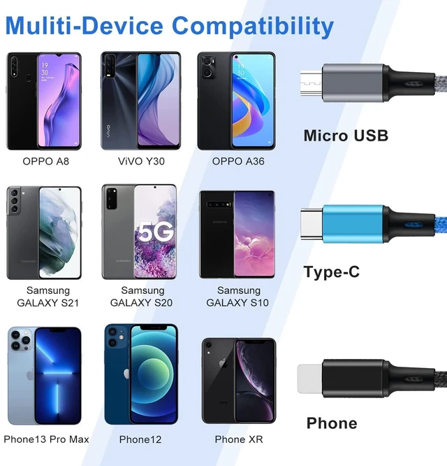 Alt view image 3 of 7 - Multi Charging Cable,USB C to 4 in 1 Nylon Braided Dual Lightning/Type C/Micro USB Port Fast Charger Cord for iPhone 17 16 15 14 13 12 Pro Max,Galaxy S25/S24/S23,Cell Phones Tablets and More