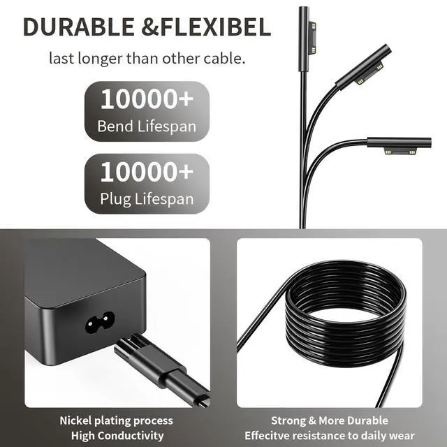 Alt view image 5 of 7 - 65W Surface Charger Fit for Microsoft Surface Pro, Laptop, Book & Go Tablets