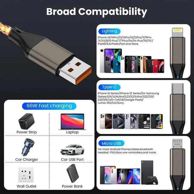 Alt view image 7 of 7 - Light Up Charging Cable 66W USB C 3 in 1 Charger Cable RGB LED Light Up Glowing Light Up Charging Cable iPhone Cord 4 FT Multi Cable with Light for iPhone 16/15/14/13/12Series/iPad Pro/Samsung/Pixel