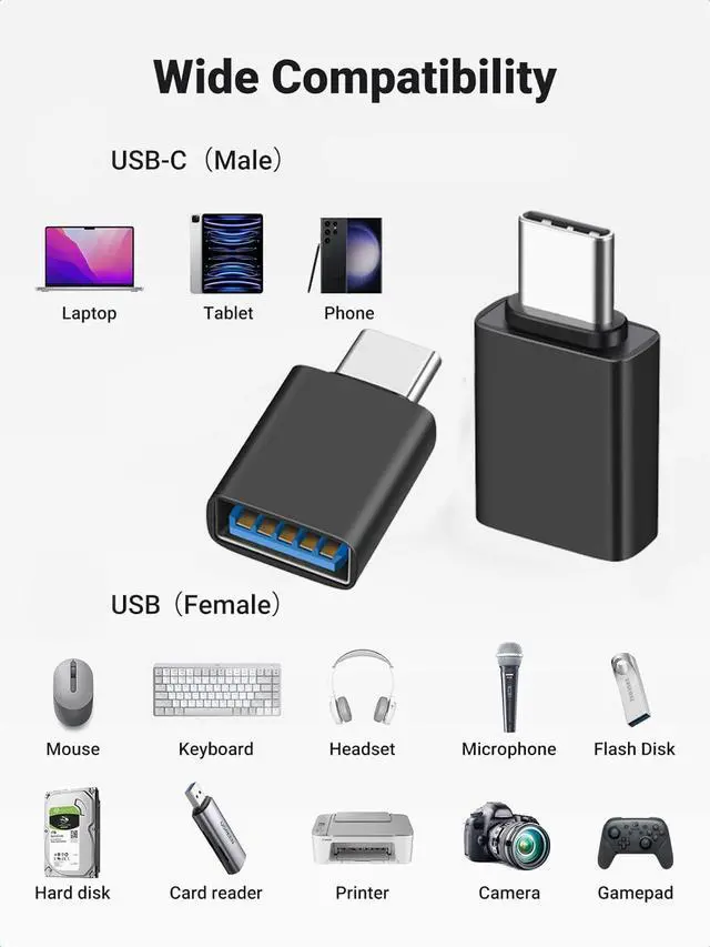 Alt view image 4 of 5 - USB C Male to USB A Female OTG Adapter (2 Pack),USB 3.2 GEN2 10Gbps High-Speed Data PD 60W Fast Charging for iMac,MacBook Pro/Air,iPhone 16 15,iPad,Microsoft Surface,Samsung Galaxy S24/23/22,etc.