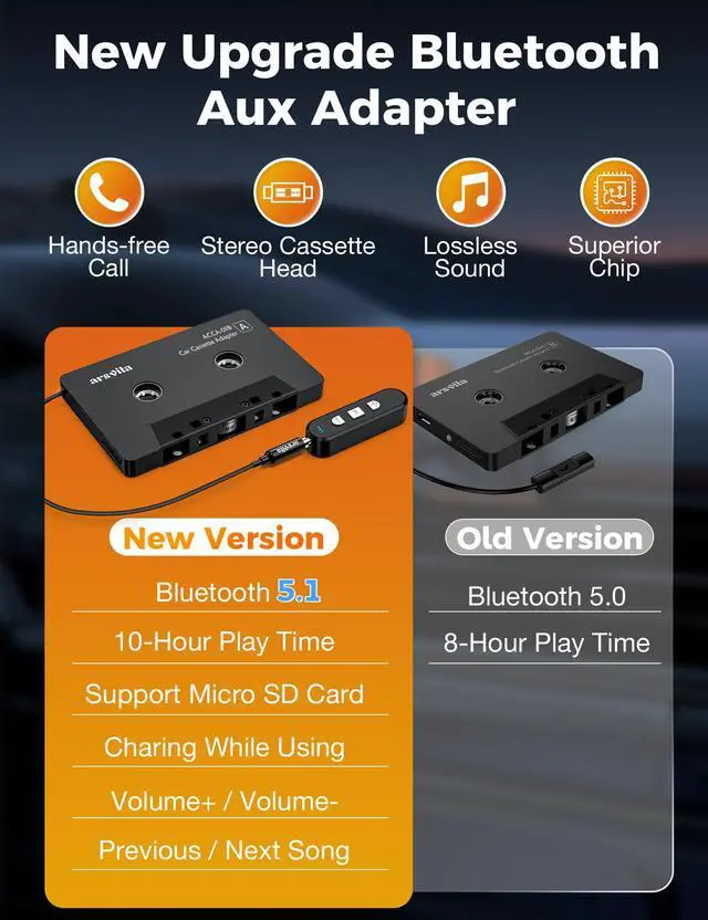 Alt view image 2 of 7 - Car Audio Cassette to Aux Adapter, 5.1 Bluetooth Receiver Kit for Cassette to Aux, Bluetooth Receiver Compatible with 3.5 MM Auxillary Cable Tape, Black, Type BCAK04