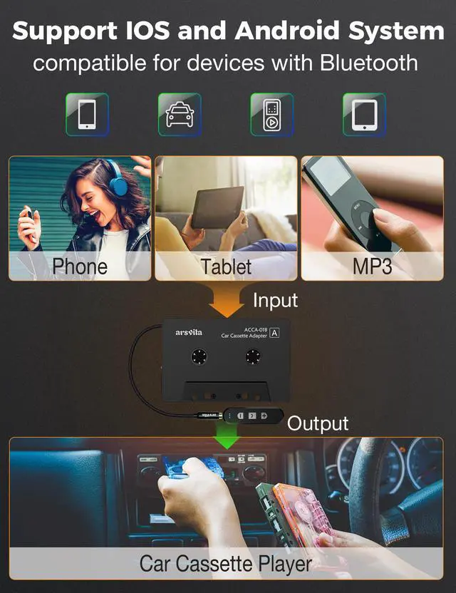 Alt view image 6 of 7 - Car Audio Cassette to Aux Adapter, 5.1 Bluetooth Receiver Kit for Cassette to Aux, Bluetooth Receiver Compatible with 3.5 MM Auxillary Cable Tape, Black, Type BCAK04