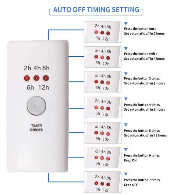 Alt view image 5 of 7 - HNB Auto Off Timer for Oil Wax Warmer Burner Indoor Small Appliances Timer Plug for Electrical Outlet 5 Timing Setting 12 Hours Timed Power Switch (timer5D2.5m1pc)