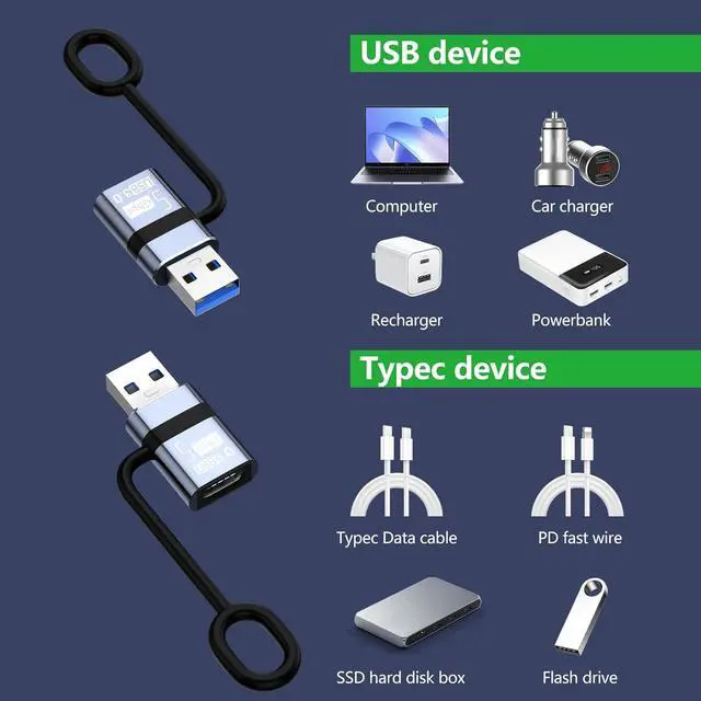 Alt view image 3 of 6 - USB C3.0 Adapter 4 Pack, USB Male to Type-C 3.0 Female, Compatible with MacBook Pro, MacBook Air, Phone 15 16, Pad Pro and More Type C or Thunderbolt 3 Devices