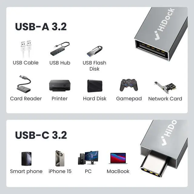 Alt view image 4 of 7 - USB C to USB Adapter 10Gbps, 2 Pack USB C 3.2 Male to USB A Female Adapter Compatible with MacBook Pro/Air/iPad Pro, Notebook, Dell XPS and More Type C Devices, Space Grey