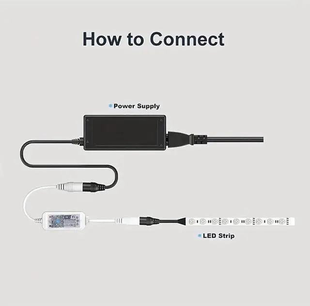 Alt view image 4 of 6 - LED Smart WiFi Controller, Single Color LED Strip Lights WiFi Controller Compatible with Android iOS, 12-24V 96W LED Strip Light Remote Controller Support Voice Control