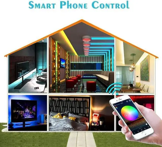 Alt view image 6 of 6 - LED Smart WiFi Controller, Single Color LED Strip Lights WiFi Controller Compatible with Android iOS, 12-24V 96W LED Strip Light Remote Controller Support Voice Control