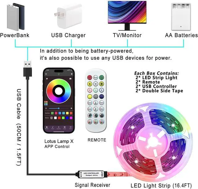 Alt view image 6 of 7 - Battery Powered Led Strip Lights 33ft, 2x16.4ft USB/Battery Operated RGB LED Lights Birthday Christmas Gift with Remote for TV Backlight, Bedroom, Camping