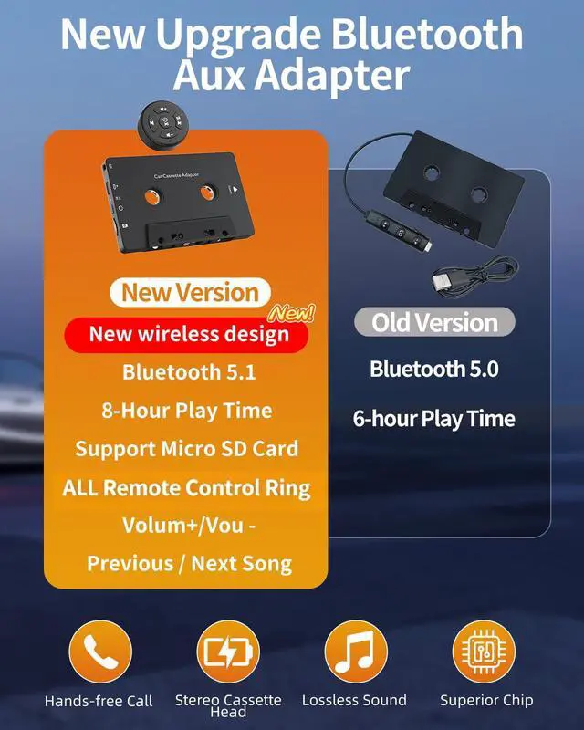 Alt view image 3 of 7 - Car Audio Bluetooth 5.1 Cassette Receiver, Cassette Bluetooth Adapter for Car Tape Player, Wireless Cassette Aux Adapter with Hands-Free Calling, Compatibility with Smartphones, Tablets, MP3, TF Card