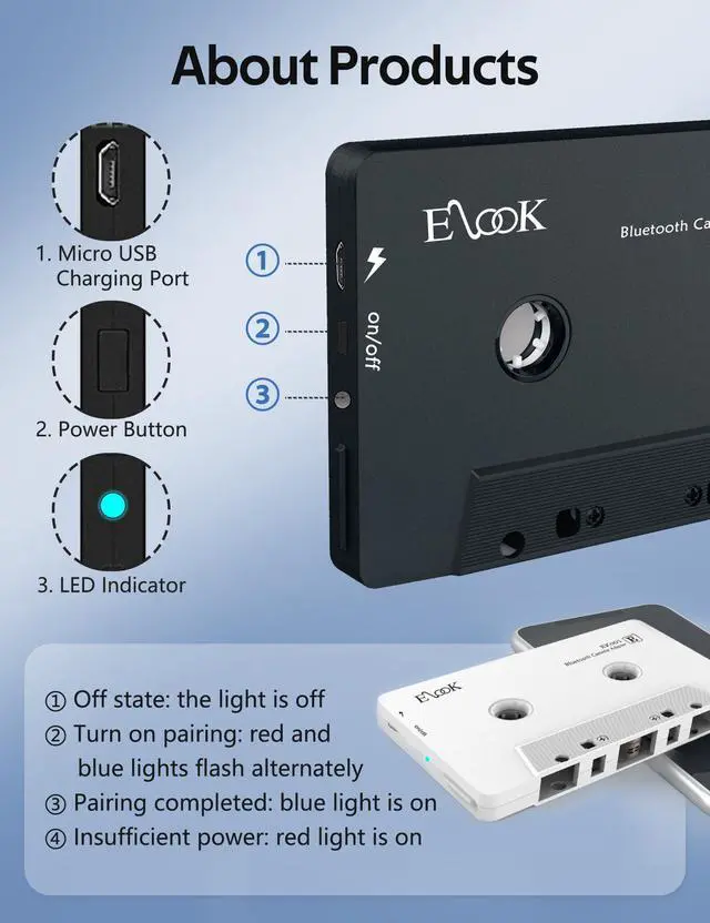 Alt view image 6 of 7 - Car Audio Receiver, Bluetooth Cassette Receiver Tape Aux Adapter Player with Bluetooth 5.0, White