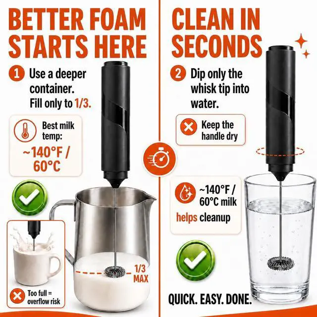 Alt view image 6 of 6 - Portable Milk Frother Handheld - Travel Coffee Frother Handheld - Coffee Mixer Wand - Coffee Stirrers Electric - Electric Whisk Frother For Protein Powder - Battery Operated Drink Mixer Wand