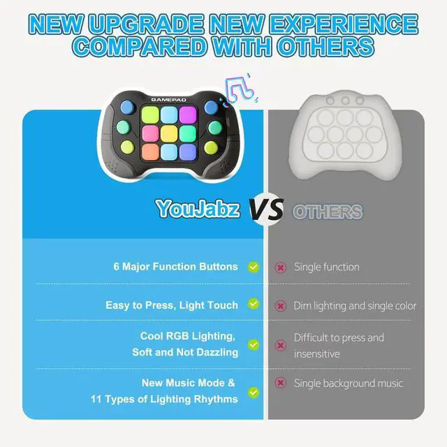 Alt view image 6 of 6 - Upgraded Flashing Handheld Game for Kids, Fast Push Fidget Game Toy, Quick Push Light Up Fidget Electronic Console for Teens, Birthday Gifts for 3-12 Year Old Boys Girls