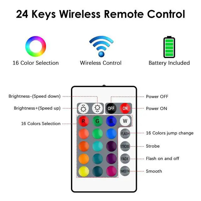 Alt view image 4 of 7 - 4 Pin WiFi RGB LED Controller, RF Wireless Remote Control, DC 5V/12V/24V for 5050 3528 5630 RGB LED Strip Lights, Compatible with Alexa Google Home IFTTT