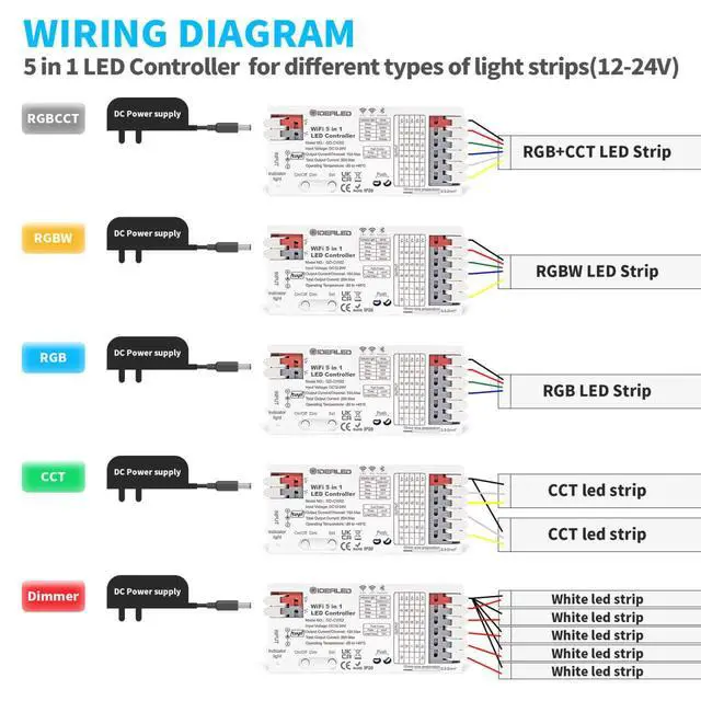 Alt view image 5 of 6 - Smart 5 in 1 WiFi LED Controller RGBWW for Strip Lights RGBCCT RGBW RGB CCT and 5 White Strips,Work with Alexa/Google Assistant,APP/Voice Control Color Change Dimming(Only a WiFi Controller)