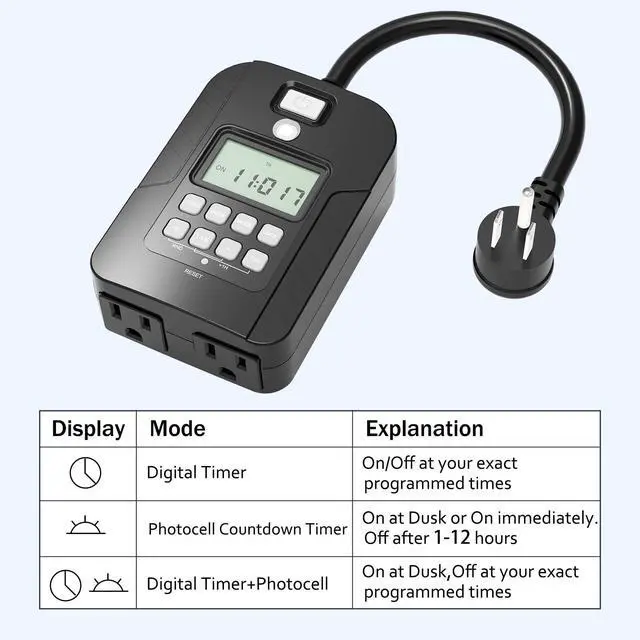 Alt view image 7 of 7 - Outdoor Digital Timer for Lights, 7-Day Programmable Plug Waterproof with 2 Grounded Outlets for Landscape String Light, 15A, 1/2 HP UL Listed, 7 Day Dusk to Dawn Programmable Timer