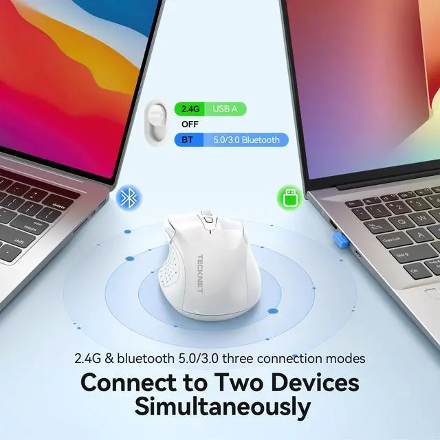 Alt view image 4 of 7 - Rechargeable Jiggler Wireless Mouse (BT5.0/3.0 & 2.4G) 4800 DPI Silent USB A & Bluetooth Mouse 6 Buttons, Wide Compatibility - White