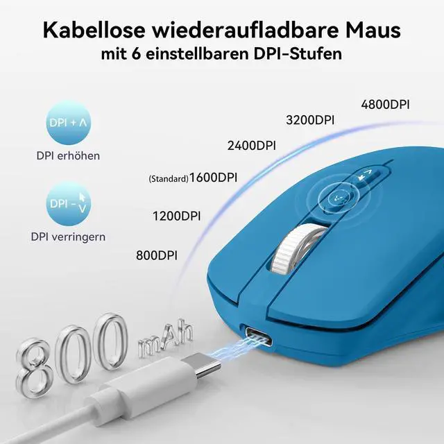 Alt view image 5 of 7 - Wireless Mouse Jiggler, Rechargeable Mouse with Built-in Mouse Mover, 6 Adjustable DPI & 14 LED Modes, Silent Click, Undetectable Random Movement Keeps Computer Awake for Laptop/PC/Mac- Blue