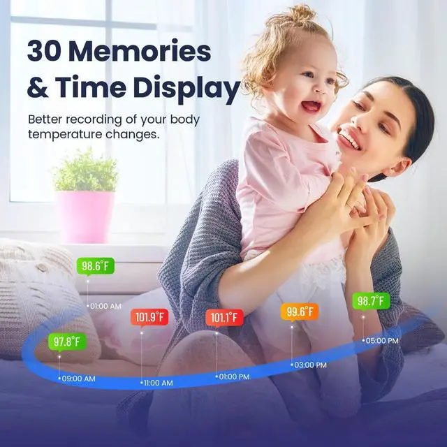 Alt view image 6 of 7 - Ear Thermometer, Digital Ear Thermometer for Kids and Adults, High Accuracy Baby Thermometer with 1s Result, 3-Color Dispaly, 30 Memory Recall, with 21 Disposable Probe Covers (Dark Black)