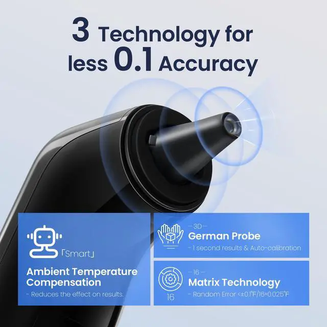 Alt view image 3 of 7 - Ear Thermometer, Digital Ear Thermometer for Kids and Adults, High Accuracy Baby Thermometer with 1s Result, 3-Color Dispaly, 30 Memory Recall, with 21 Disposable Probe Covers (Dark Black)