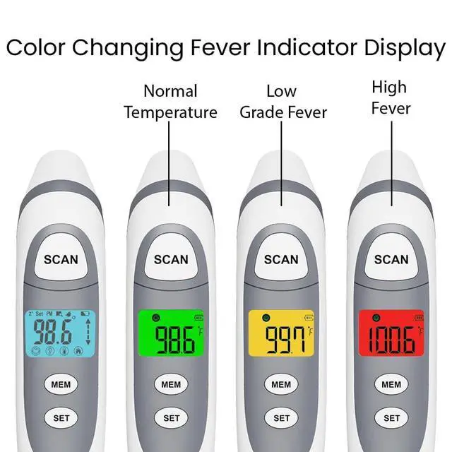 Alt view image 6 of 7 - DualScan Prime Ear & Forehead Thermometer for Baby, Kids & Adults, Digital Infrared, Food & Bottle & Room Mode, 1Second Reading, Memory Recall