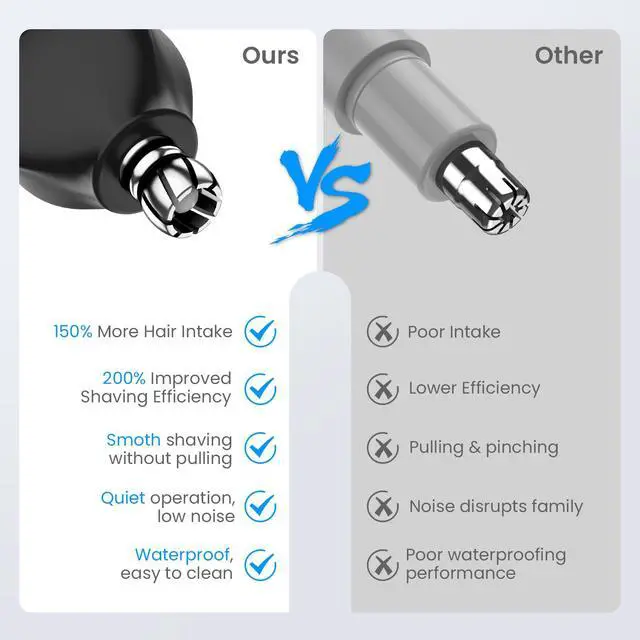 Alt view image 3 of 7 - Nose Hair Trimmer for Men: USB-C Charging Nose Trimmer, Stainless Steel Dual-Edge Blade, 7000 RPM Powerful Motor,Wet/Dry Use, Magnetic Safety Cover, Travel Lock Design,Gray