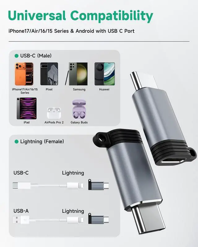Alt view image 2 of 7 - Lightning to USB C Adapter 4 Pack, Fast Charging & Data Sync for iPhone 15/16/17 Pro/Pro Max, Charger Adapter Accessory (Not for Audio/OTG)
