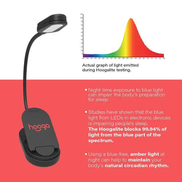 Alt view image 5 of 7 - Amber Book Light, Rechargeable Clip-On Blue Light Blocking LED Reading Light, 1600K Warm Eye Care for Bed, Students, Kids, Travel, Nursing, Studying